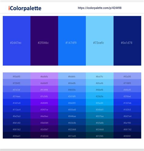 cobalt blue vs indigo.